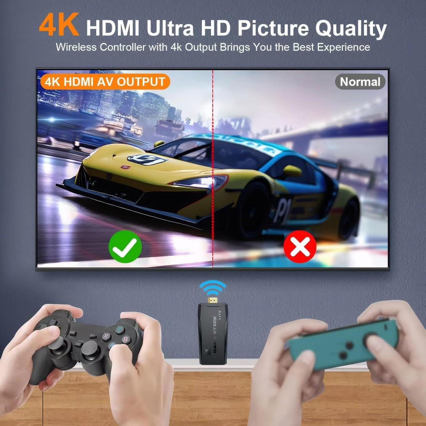 Wireless 4K HDMI Retro Game Console Stick with 20000+ Games