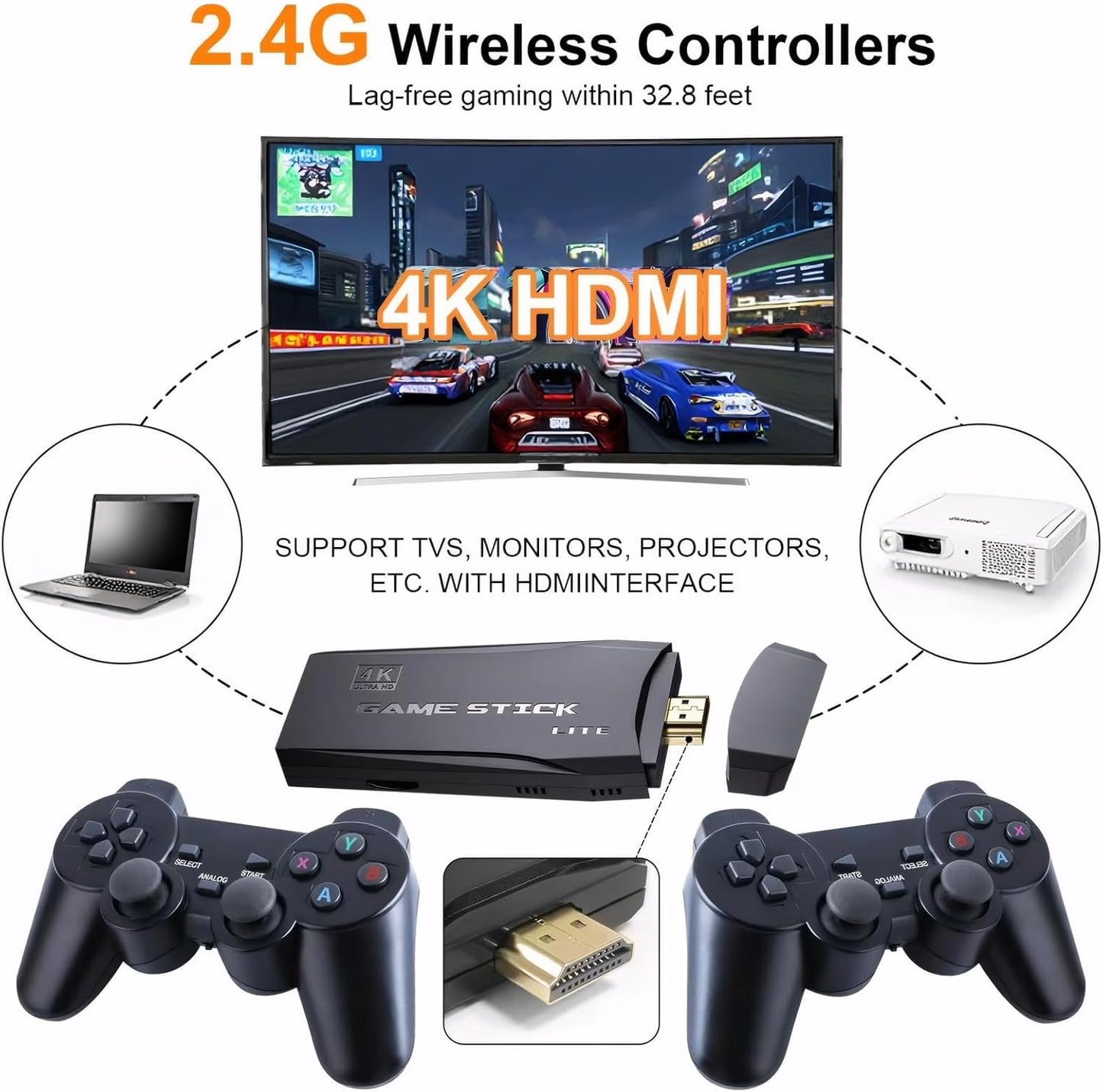 Wireless 4K HDMI Retro Game Console Stick with 20000+ Games